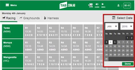 tab results today